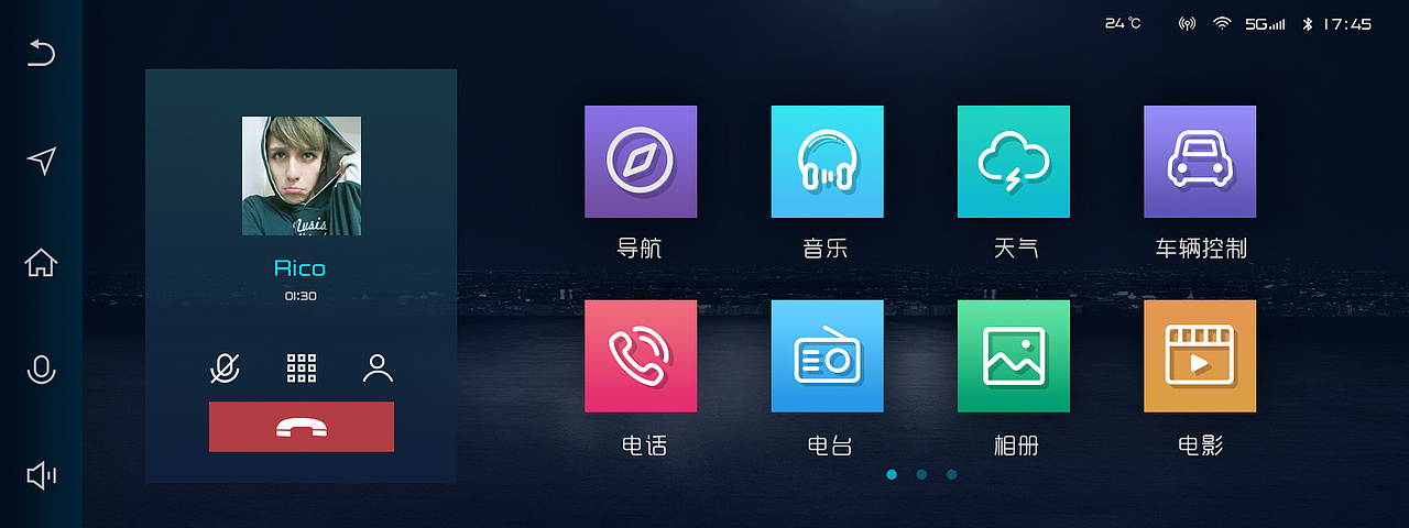 IVI提案