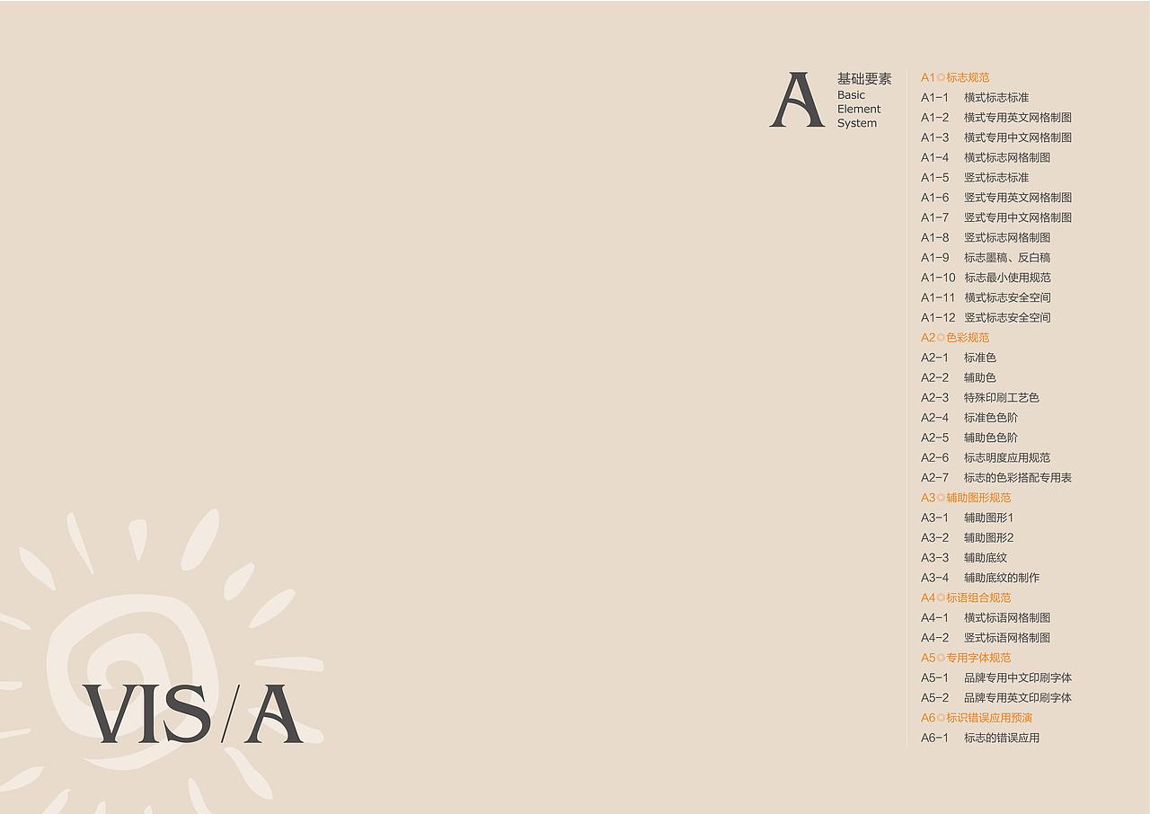 UPSH优品生活品牌VIS识别系统（图ZMTQ0NTg3ODQw） - 品牌 - 站酷设计师猫国小丸子原创素材 - 站酷ZCOOL