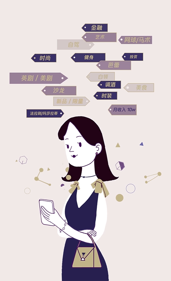 腾讯日化&奢侈品DMP H5宣传视频（图ZMTAyMjI1MzEy） - Motion Graphic - 站酷设计师BLACKSUGAR黑糖原创素材 - 站酷ZCOOL