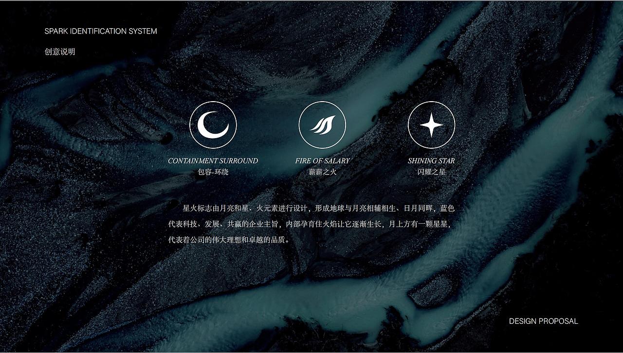 星火logo设计提案