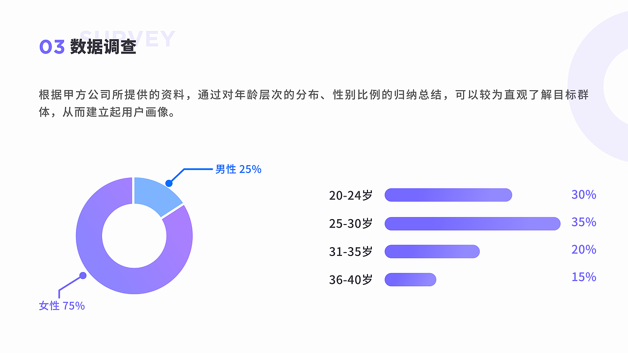 App设计：Bioloopers 1.0（图ZMjU5ODk2NjQ4） - APP界面 - 站酷设计师格格子W原创素材 - 站酷ZCOOL