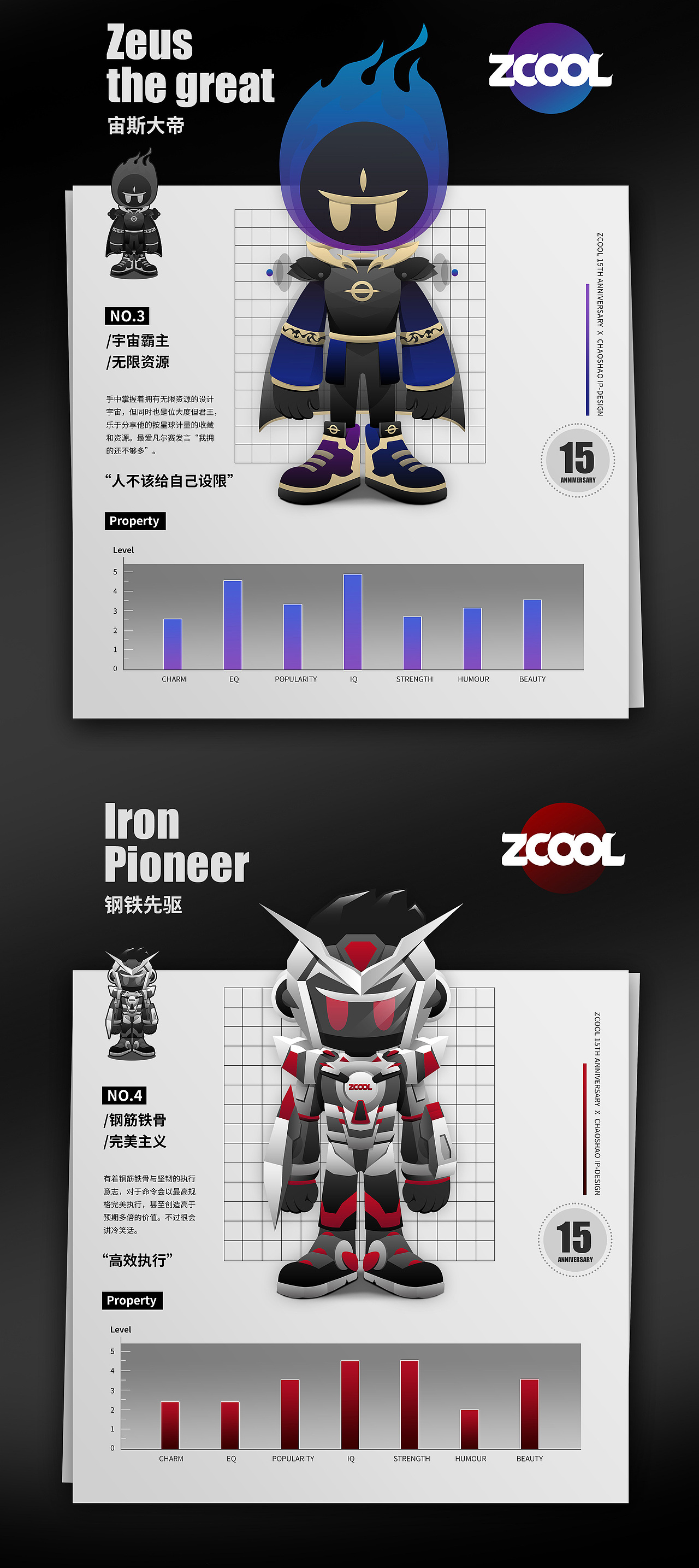 站酷15周年IP重塑：潮玩家-小Z（图ZMjU5MzkwMTQ0） - IP形象 - 站酷设计师XSoul叉烧设计原创素材 - 站酷ZCOOL