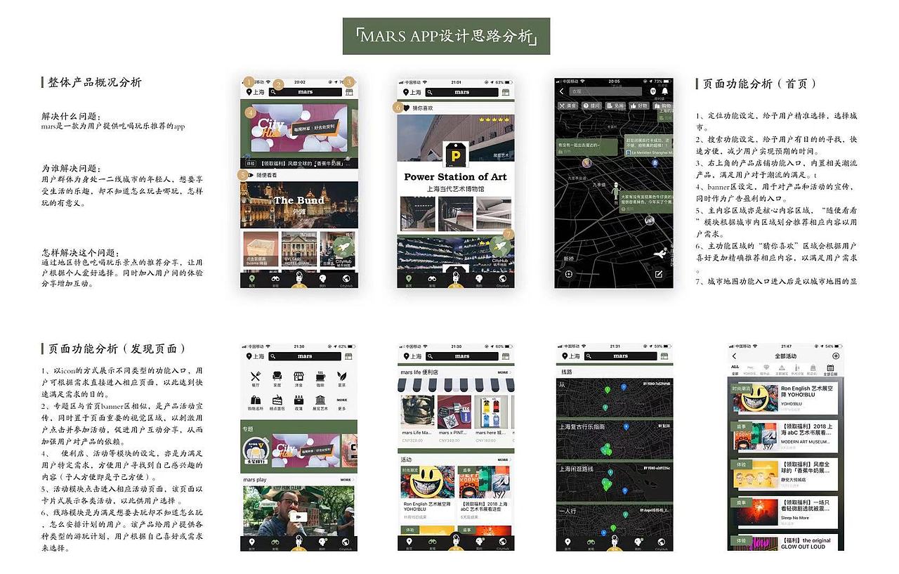 每周app改版练习-第三周-MARS app（图ZMTM0OTg0NzY4） - APP界面 - 站酷设计师择默原创素材 - 站酷ZCOOL