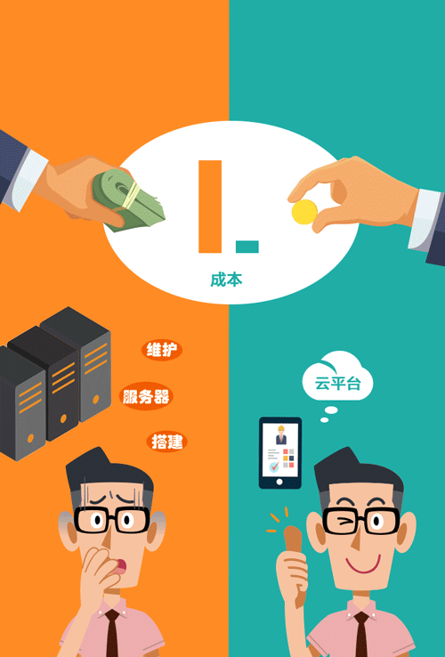 缺少文案如何做设计（图ZMTExOTI2NjUy） - 其他UI - 站酷设计师包子王PP原创素材 - 站酷ZCOOL