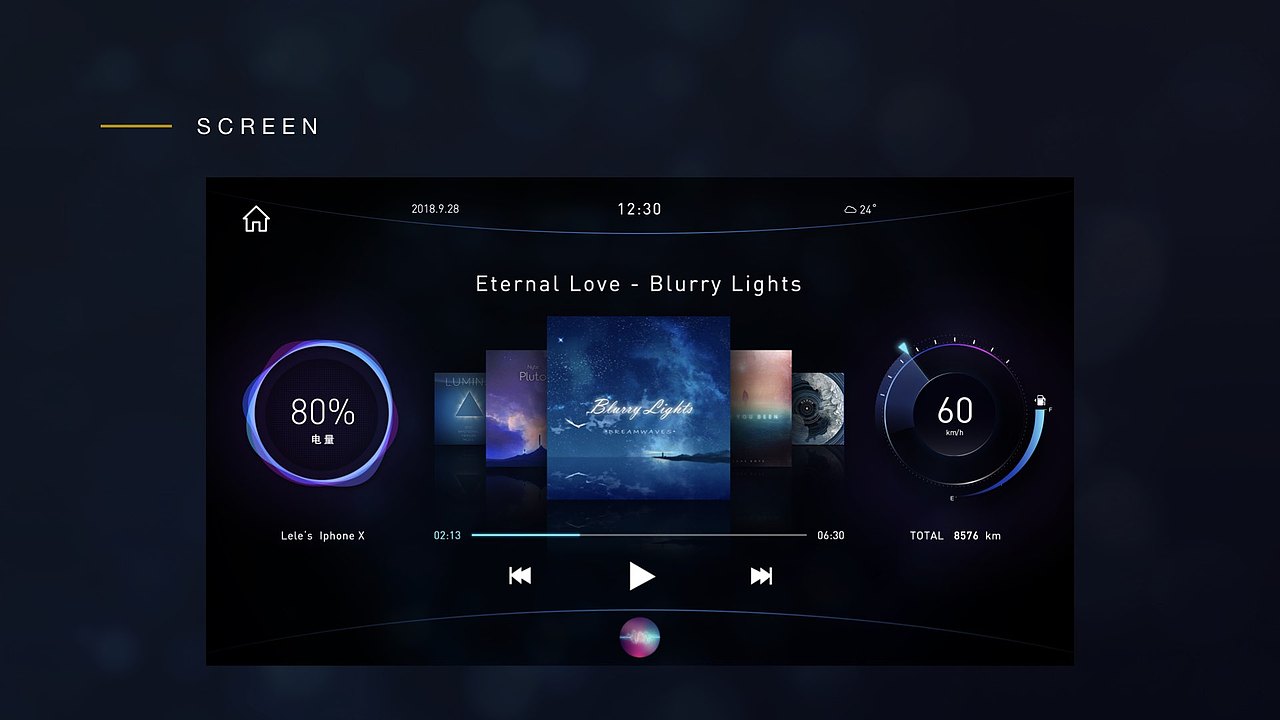 HMI（图ZMTMzMjc2ODY0） - 软件界面 - 站酷设计师柒柒啊77原创素材 - 站酷ZCOOL