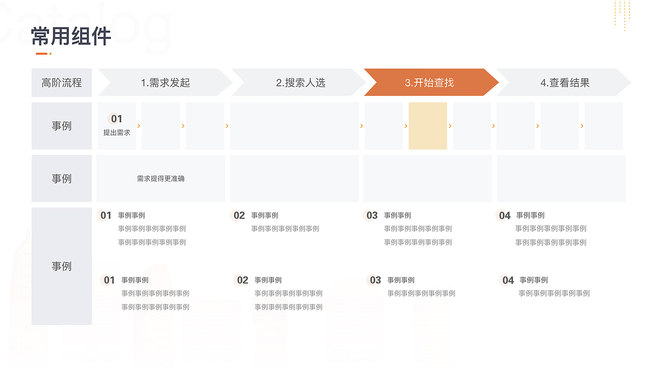 p p t模版（图ZMTY1MDg4MjQ0） - PPT/Keynote - 站酷设计师Eternityk原创素材 - 站酷ZCOOL