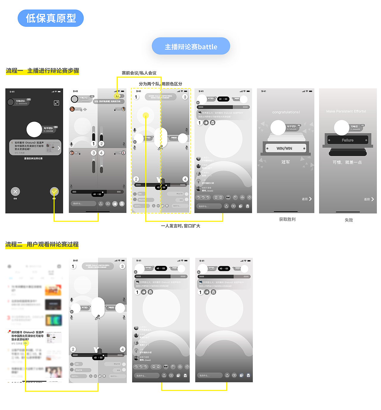 知乎直播改版设计-打造知乎特色（图ZMjAyMDM5NjE2） - 交互/UE - 站酷设计师Tiiia原创素材 - 站酷ZCOOL