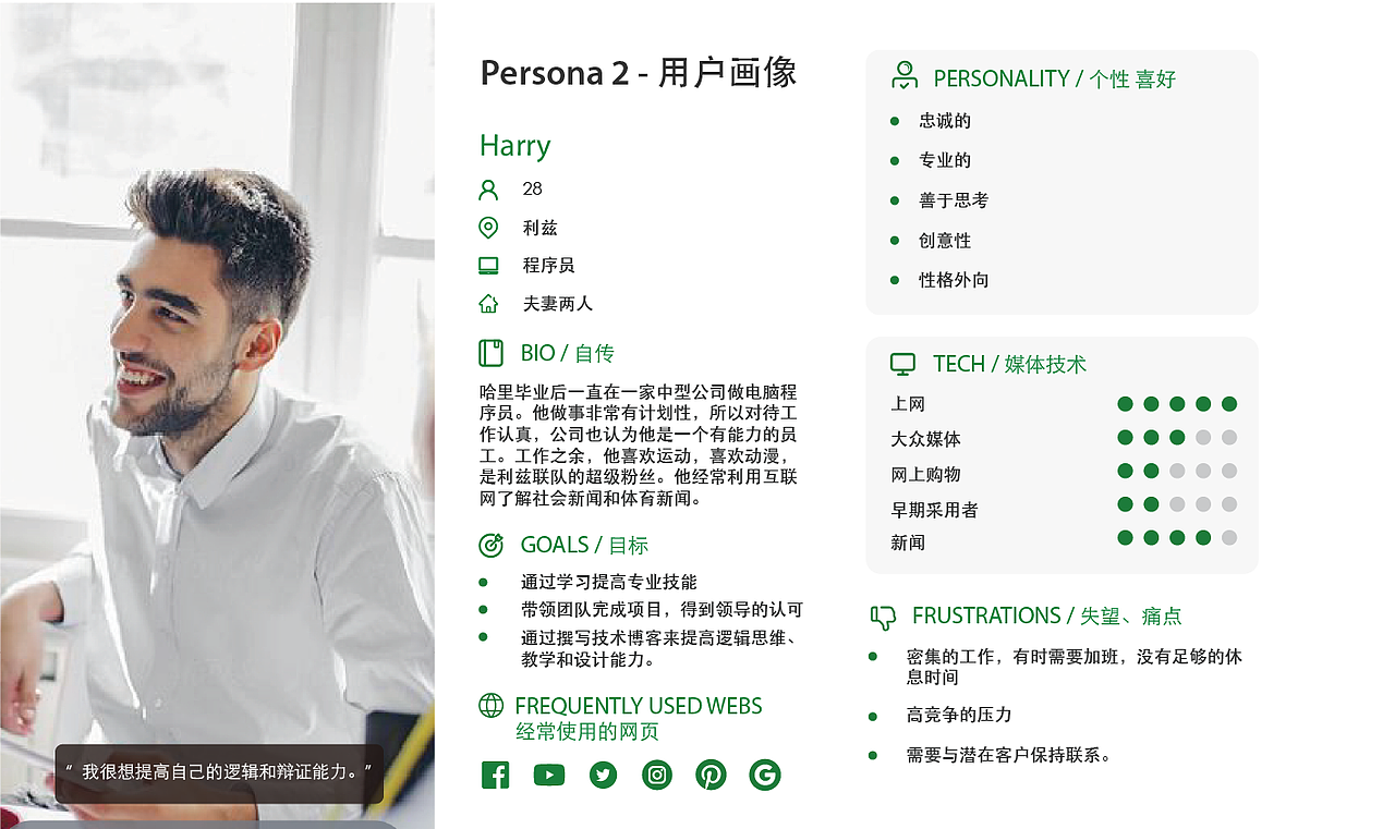 作品集 Portfolio（图ZMjE4MTg5OTY4） - 交互/UE - 站酷设计师LittlesunzzZ原创素材 - 站酷ZCOOL