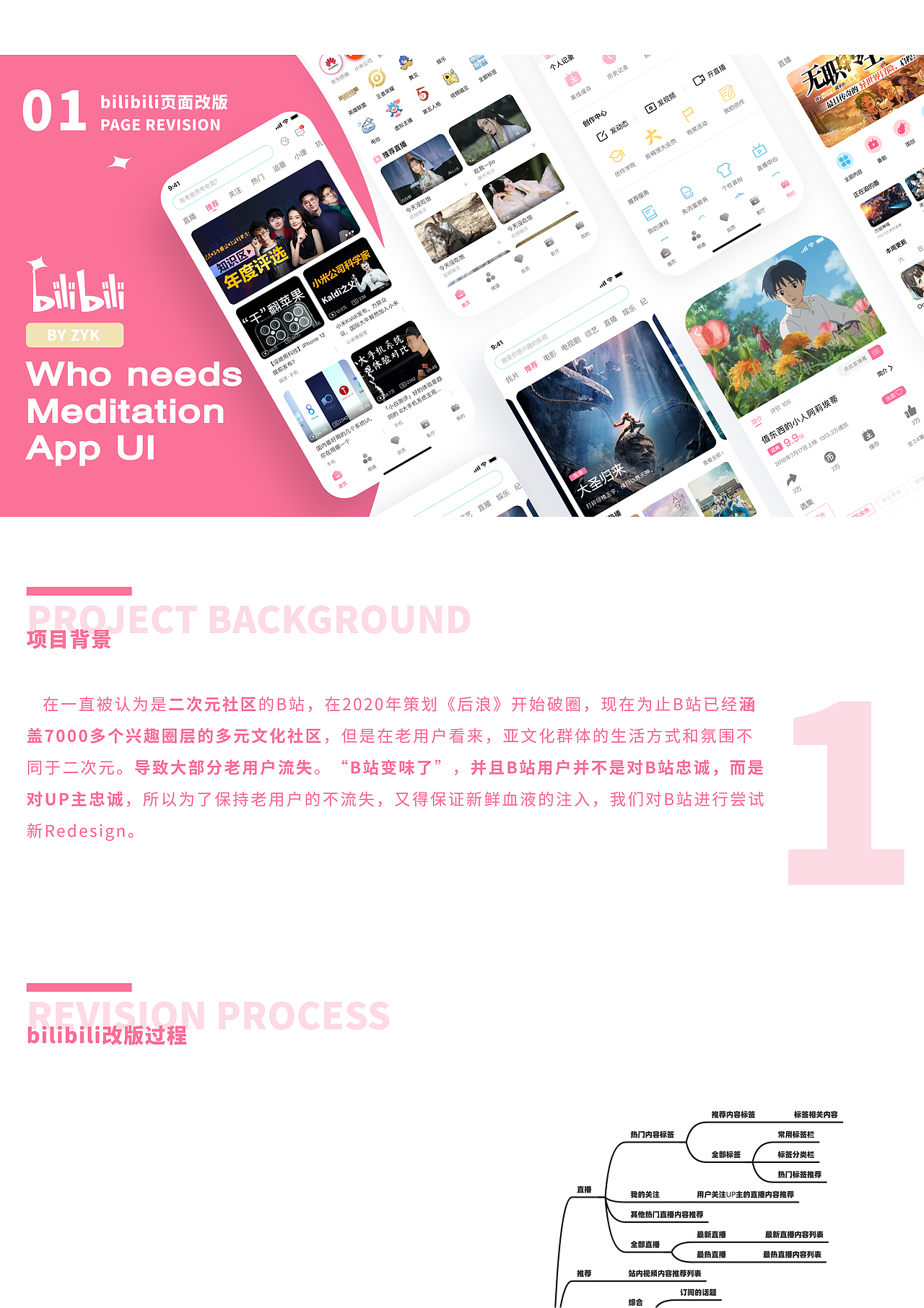 2019-2020 学生设计作品集（图ZMjkzMjExOTU2） - APP界面 - 站酷设计师馒头头头头原创素材 - 站酷ZCOOL