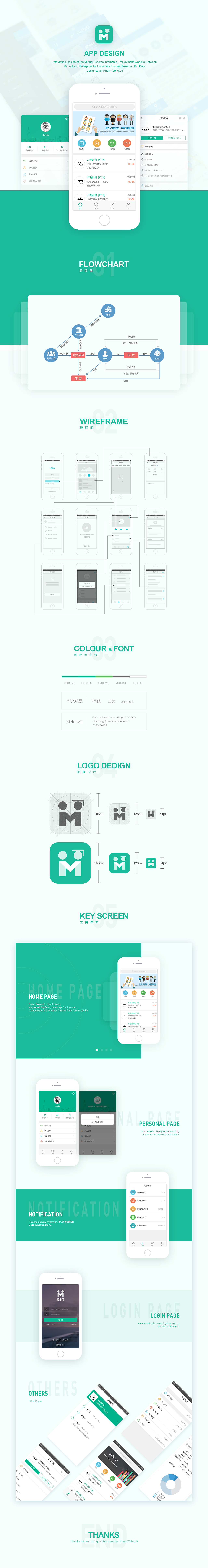 APP设计－基于大数据的求职类app（图ZOTA4NzQwNTI=） - APP界面 - 站酷设计师寒夭妖原创素材 - 站酷ZCOOL