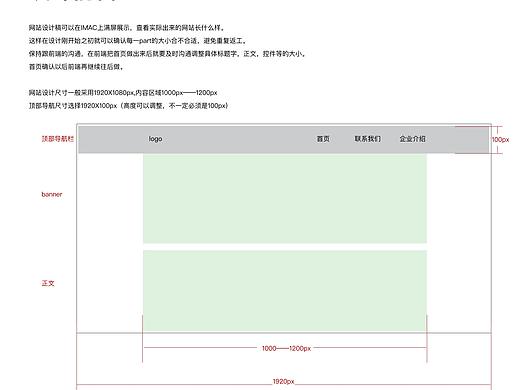 网站设计规范/网页设计规范