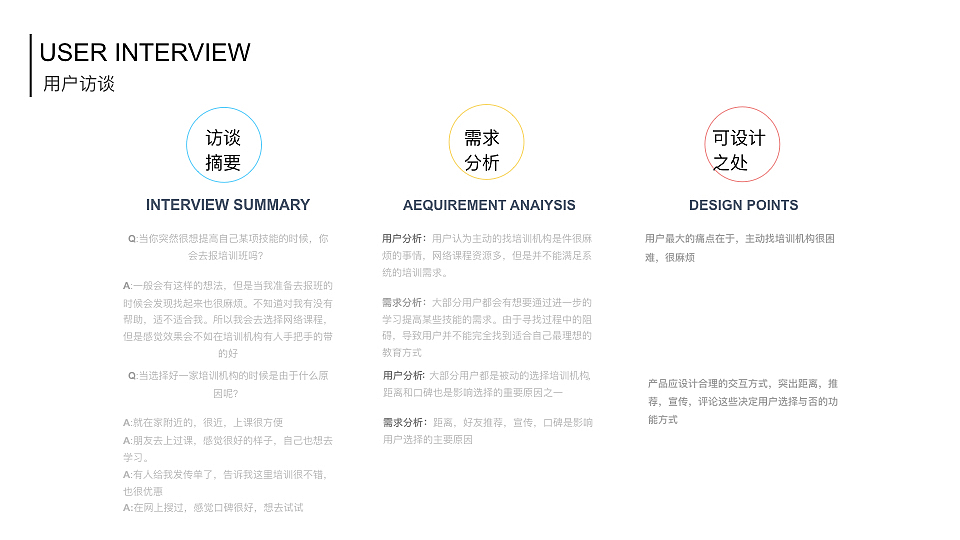 毕设PPT——《基于线下培训机构的app设计》