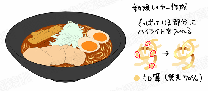 undefined undefined