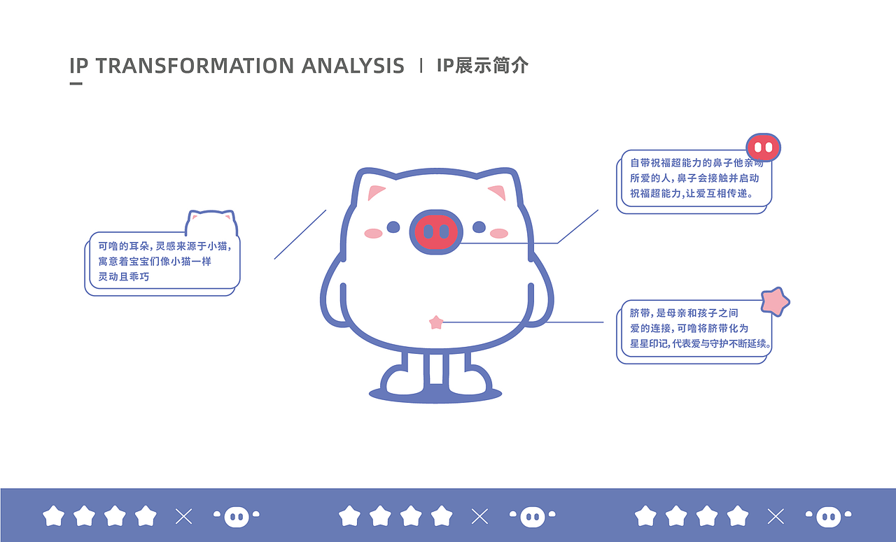 COCO PIGGY可可噜噜 ×同道设计 | IP形象升级(图ZMjczMjQ2NDQ4) - IP形象 - 站酷设计师同道设计SONG原创素材 - 站酷ZCOOL