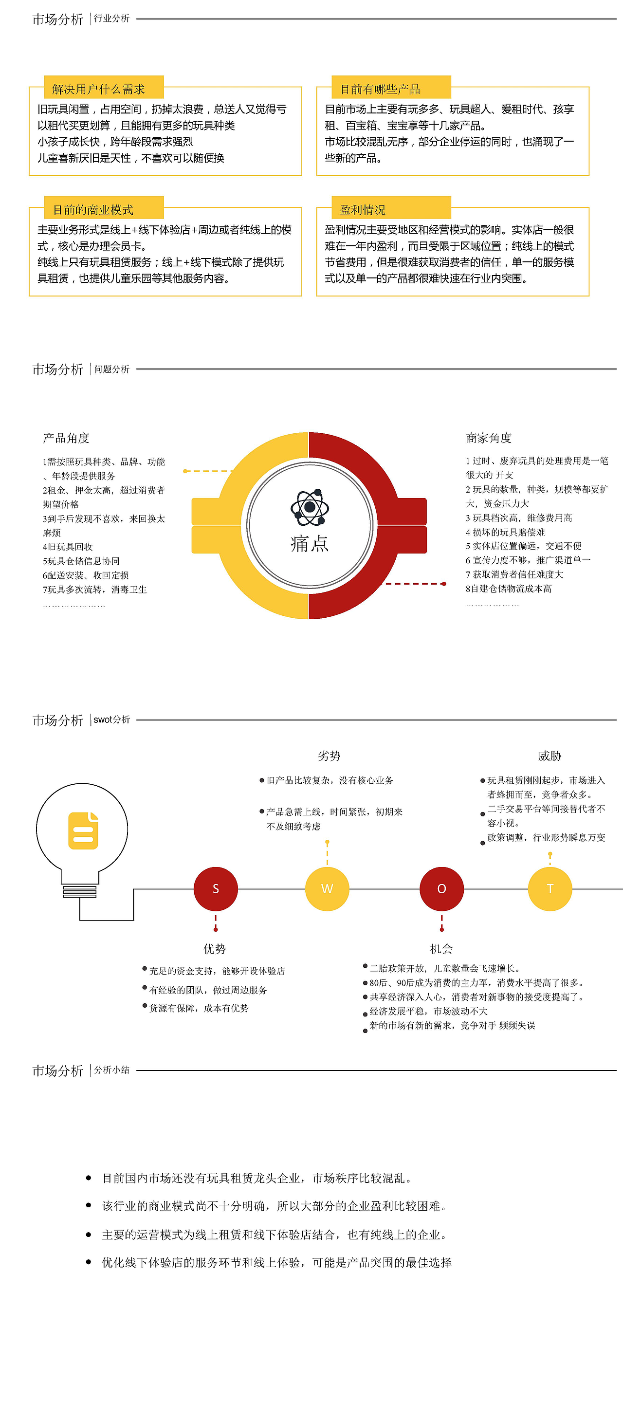 交互设计作品合集