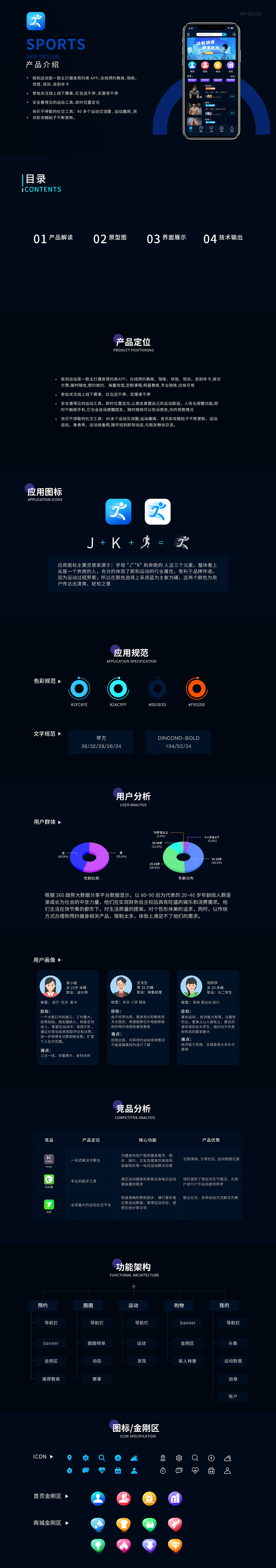 運動類APP（圖ZMjAwMTUwMzY4） - APP界面 - 站酷設(shè)計師博達拉達原創(chuàng)素材 - 站酷ZCOOL