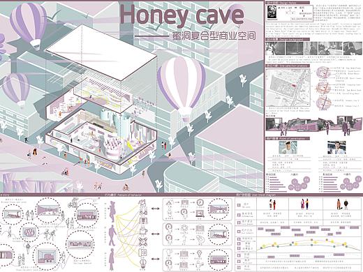 #2020青春答卷# “蜜洞”复合型商业空间