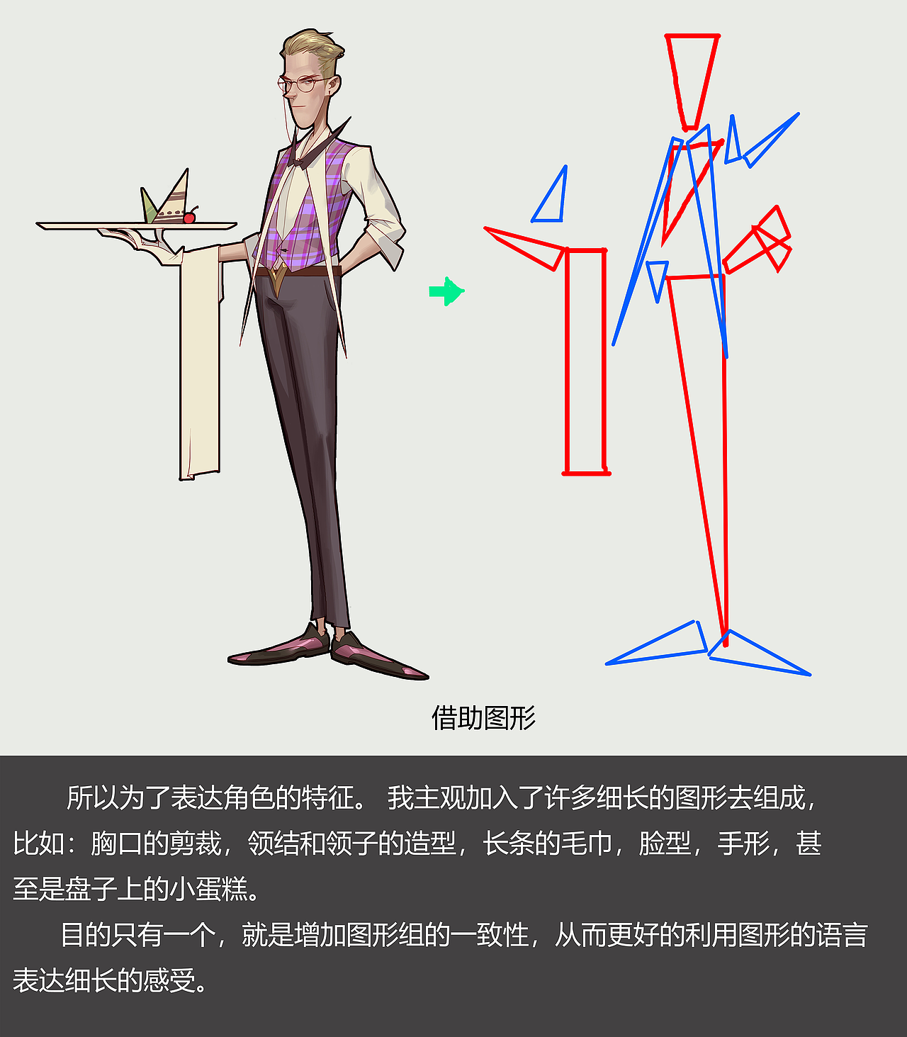 YZ老师的图形讲解（图ZMTc1Mzk2MTky） - 游戏原画 - 站酷设计师糖不苦zz原创素材 - 站酷ZCOOL