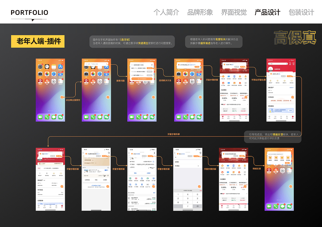 个人作品集（图ZMzUwMTg5MzA4） - 其他UI - 站酷设计师一只野生的蓝染原创素材 - 站酷ZCOOL