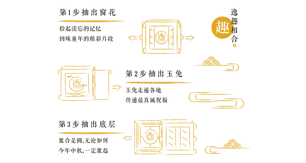 中秋佳节 #这是一份关于记忆的礼物#月饼盒包装设计（图ZOTMxMTMyNzI=） - 包装 - 站酷设计师明琢品牌整合机构原创素材 - 站酷ZCOOL