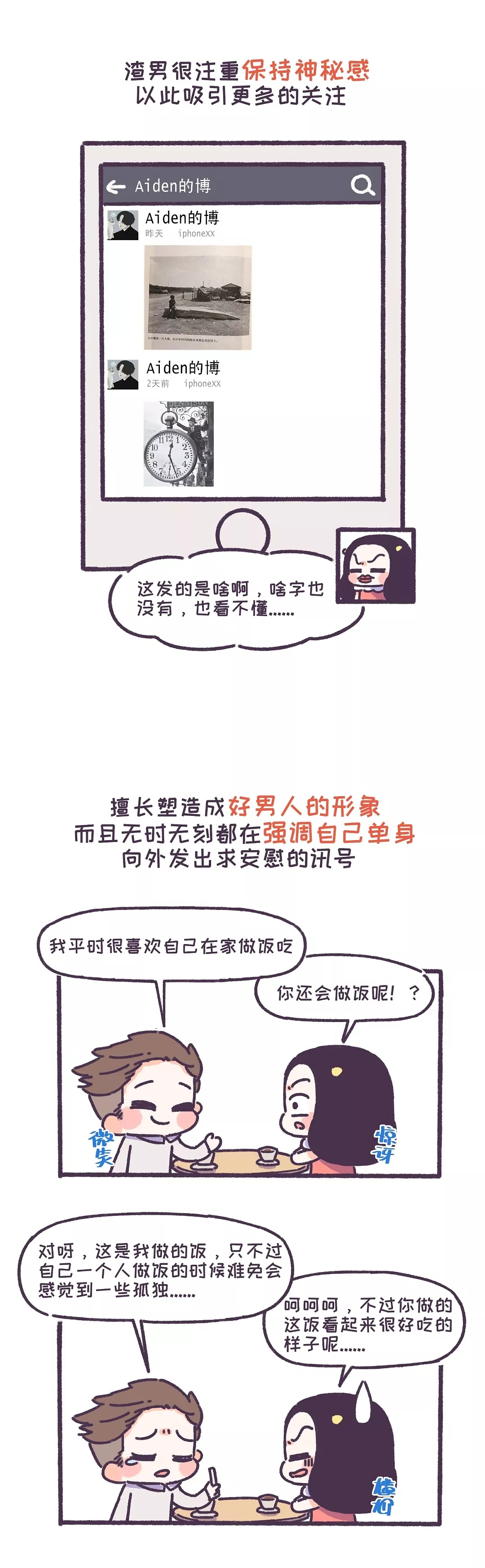 渣男的特质除了那些惯用头像还有很多！（图ZMTA0Nzk0NTI0） - 中/长篇漫画 - 站酷设计师NHHFactory原创素材 - 站酷ZCOOL
