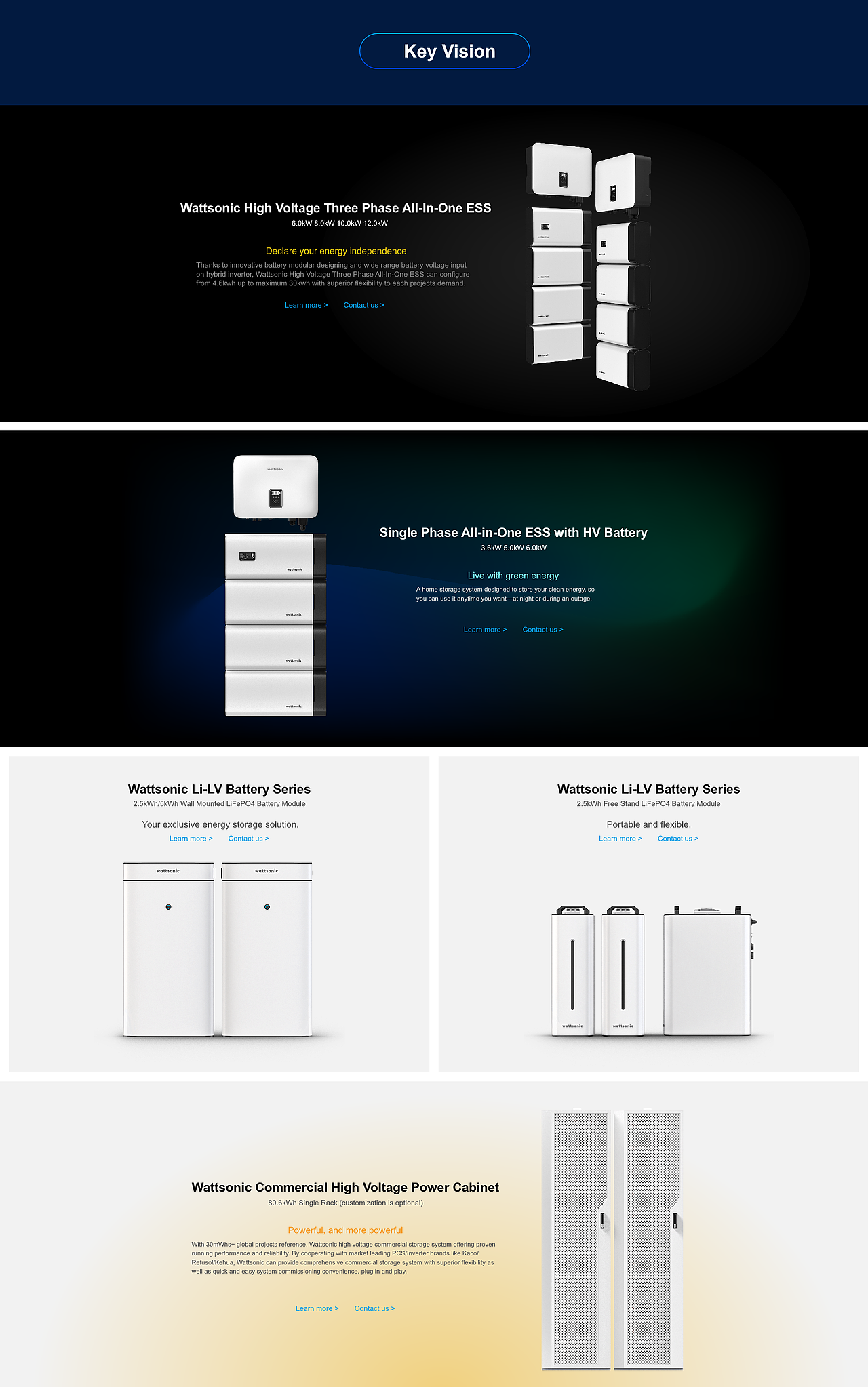 新能源企业官网更新设计（图ZMjgwMTI1MTQw） - 企业官网 - 站酷设计师秋鹤HE原创素材 - 站酷ZCOOL