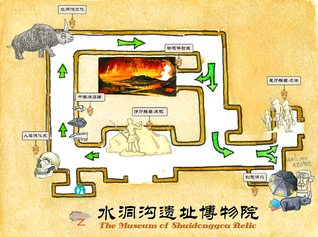 水洞沟手绘地图