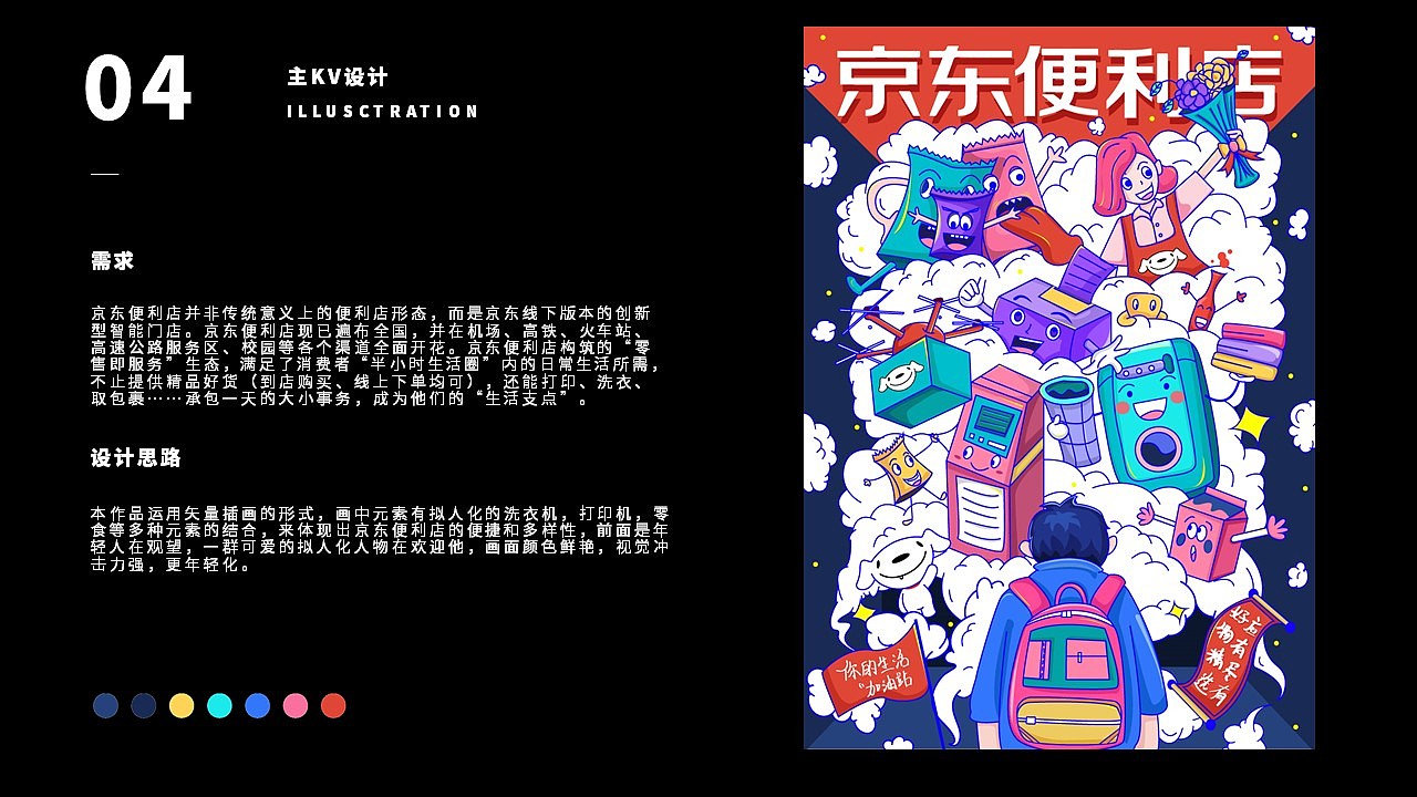 近期的一些练习作品（图ZMjExNzc0NDA0） - 海报 - 站酷设计师Suki77_原创素材 - 站酷ZCOOL