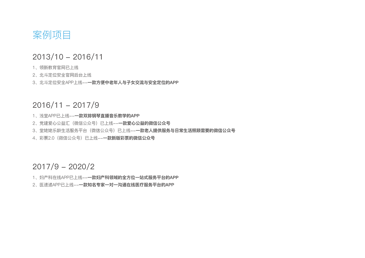 更新2020作品集