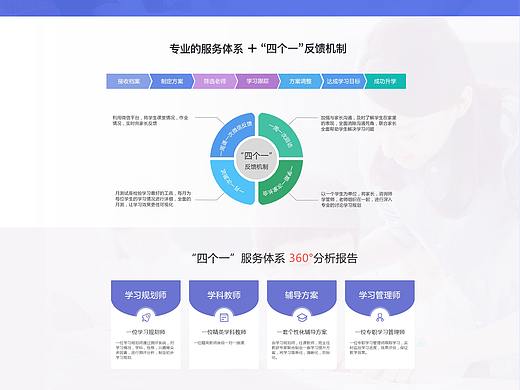 1对1在线教育网页