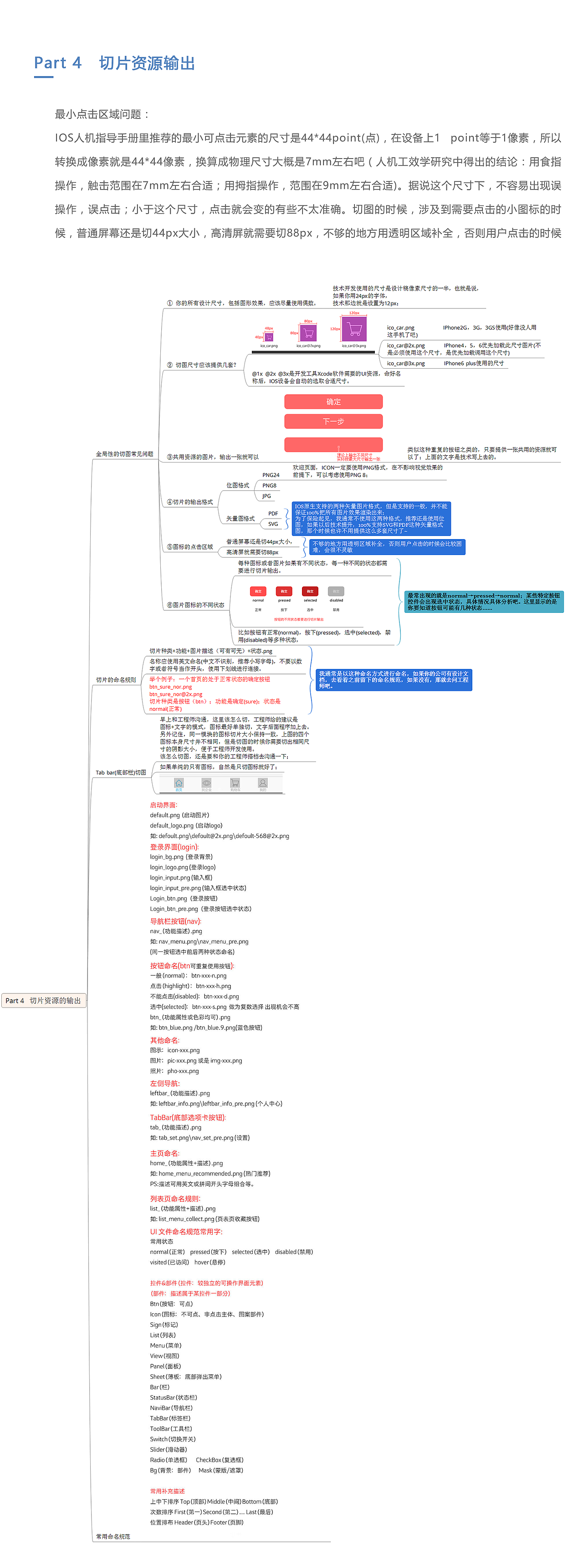 App界面设计 － 设计规范 － 切图 － UI － IOS（图ZNTg3MDg0Mjg=） - 其他UI - 站酷设计师草雨田木木原创素材 - 站酷ZCOOL