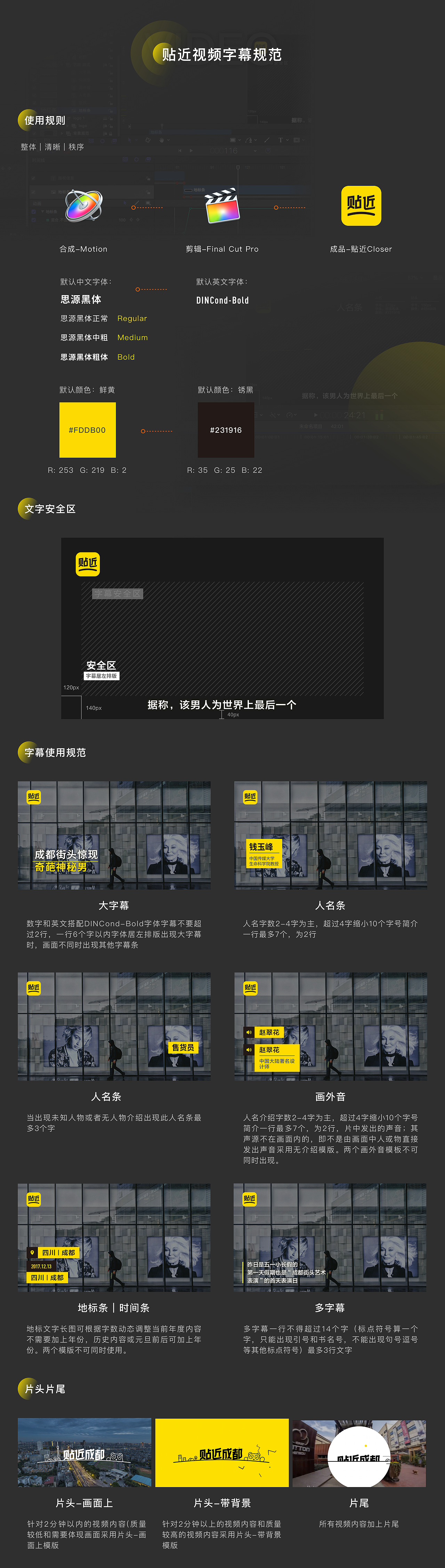 【贴近Closer】城市温度资讯社交APP