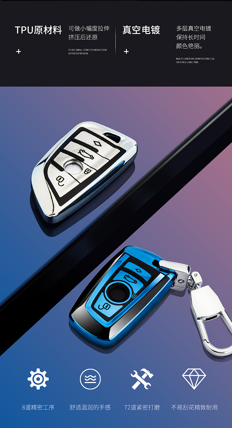 优博电商设计--宝马汽车钥匙壳详情设计