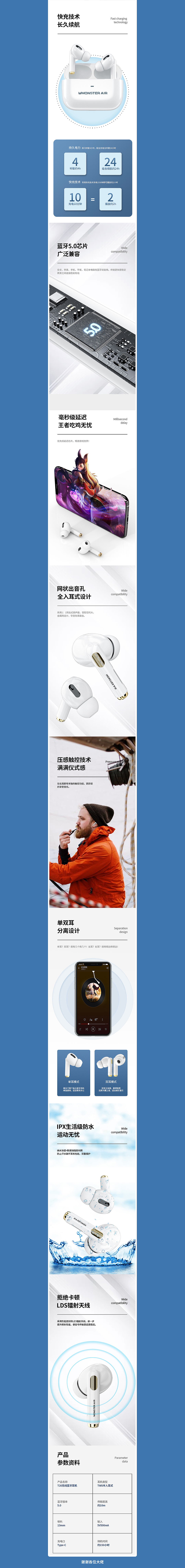 无线蓝牙耳机详情页×1（图ZMjQ3NjMyODEy） - 电商 - 站酷设计师XiaoGuoGG原创素材 - 站酷ZCOOL