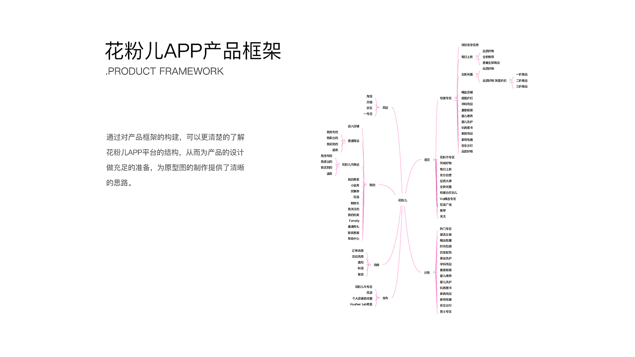 UI设计师作品集（图ZMTY4OTI2ODEy） - APP界面 - 站酷设计师QQF球球原创素材 - 站酷ZCOOL