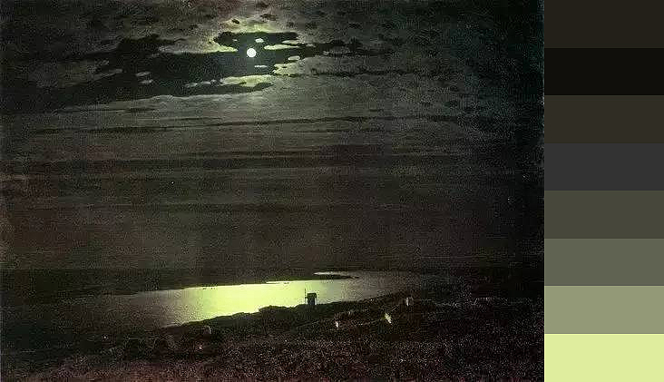 库因芝——第聂伯河上的月夜