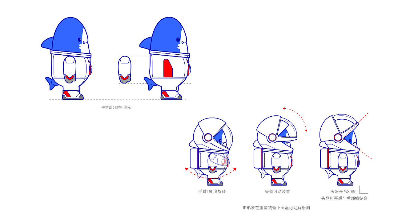 易小鲨ip升级打造（图ZMjgyMDk4ODIw） - IP形象 - 站酷设计师大黄柴原创素材 - 站酷ZCOOL