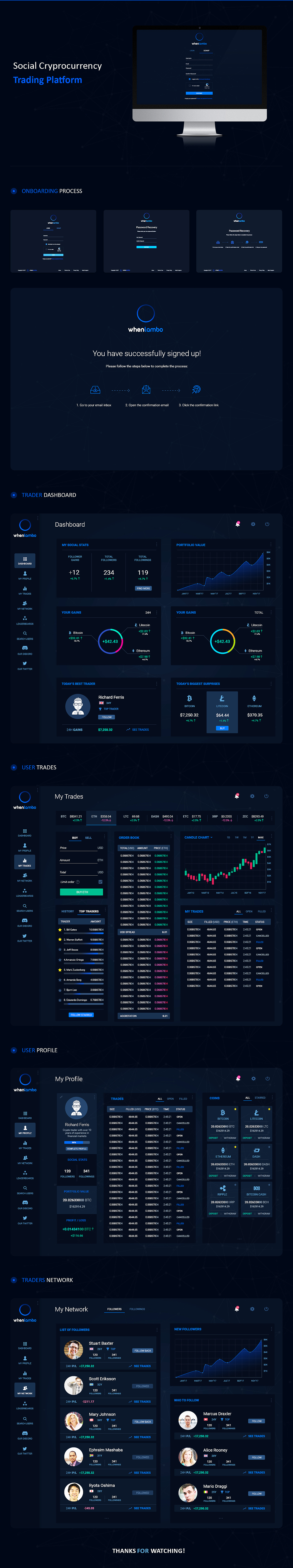 whenlambo数字货币交易平台（图ZMTEyOTg3MzA0） - 企业官网 - 站酷设计师葛哥哥哥哥原创素材 - 站酷ZCOOL