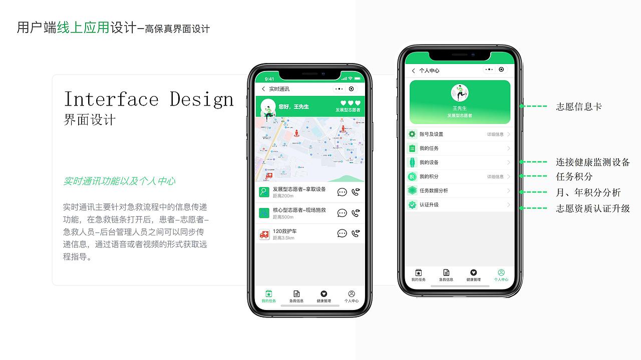 基于SAPAD的社区应急服务设计研究（图ZMjk5MDg4MjI4） - 人机交互 - 站酷设计师Snan小白原创素材 - 站酷ZCOOL