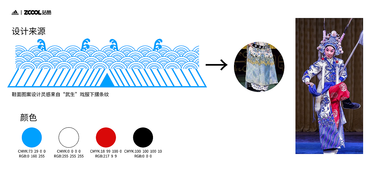 向前奔跑 做自己的“角”（图ZMjgyMDI0NTcy） - 字体/字形 - 站酷设计师我在掉头发原创素材 - 站酷ZCOOL