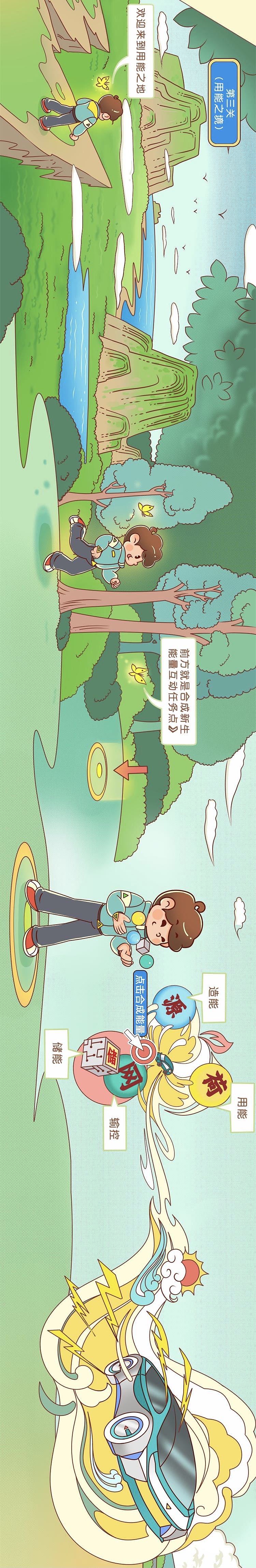 原创作品 | 交互手绘 寻能（图ZMzMyMDc2NTQ0） - 商业插画 - 站酷设计师里白创意原创素材 - 站酷ZCOOL