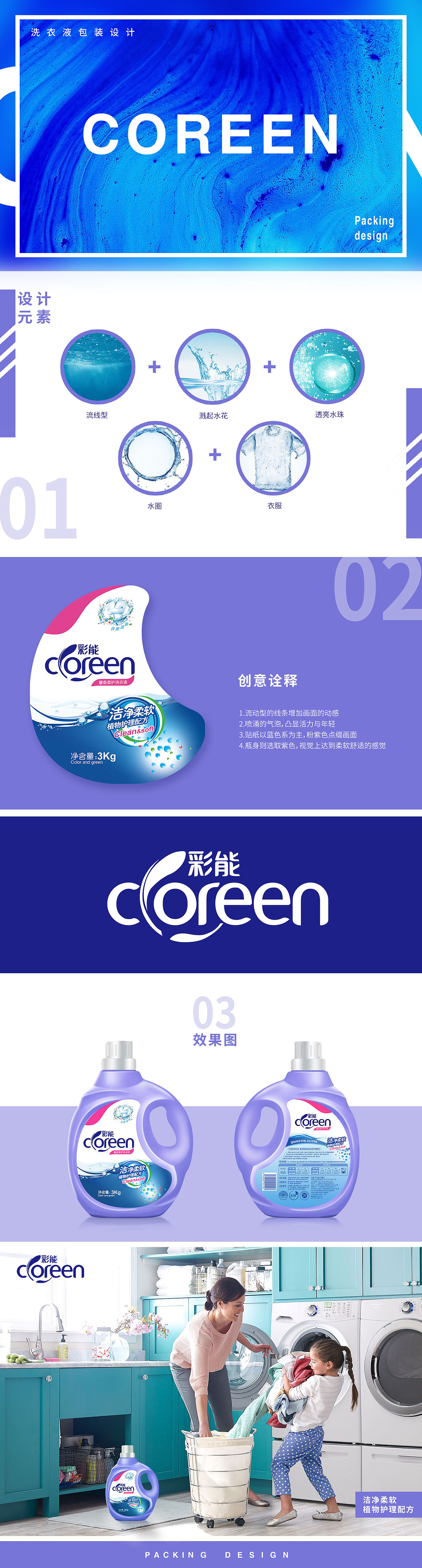 洗衣液包装设计（图ZMTA3MjEzMTUy） - 包装 - 站酷设计师范波波_BoBo原创素材 - 站酷ZCOOL