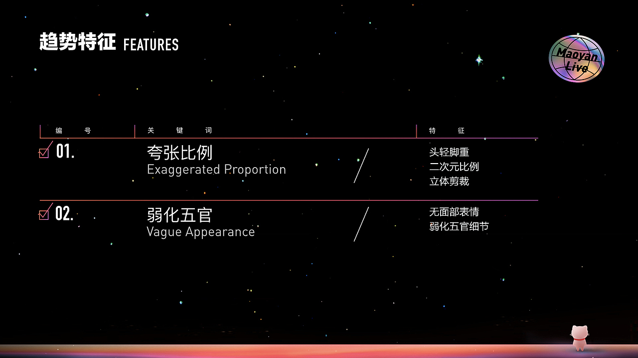 演出设计趋势报告-视觉感官篇（图ZMjE4MjU1Njk2） - 其他UI - 站酷设计师猫眼演出设计Team原创素材 - 站酷ZCOOL