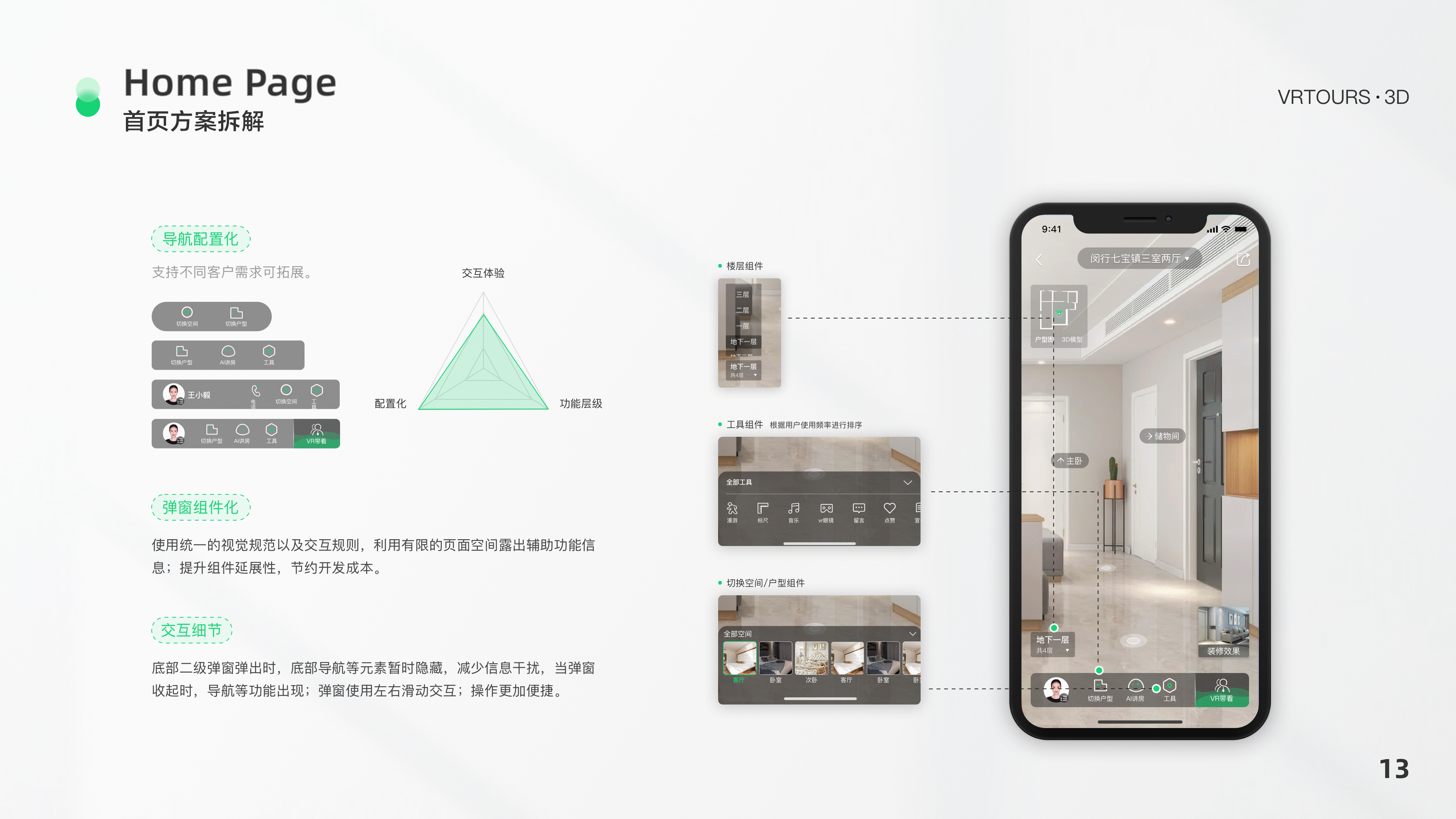 复盘与总结-VR项目（图ZMjYyMzk4OTY4） - APP界面 - 站酷设计师陈可爱CKA原创素材 - 站酷ZCOOL