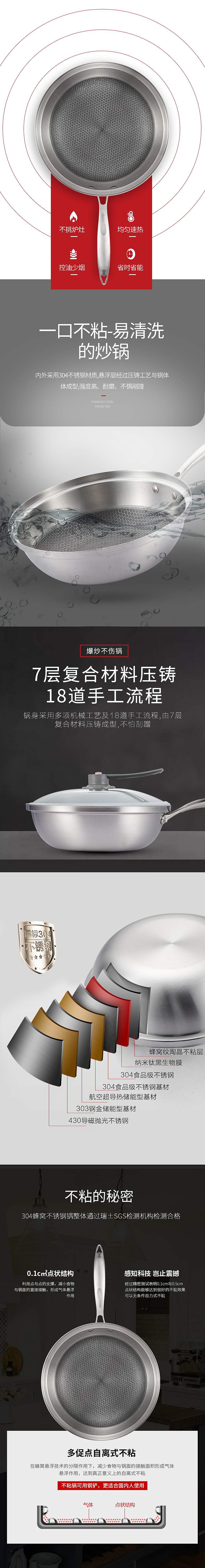 不粘锅详情（图ZMTUwNDMyNTIw） - 电商 - 站酷设计师污力鑫原创素材 - 站酷ZCOOL