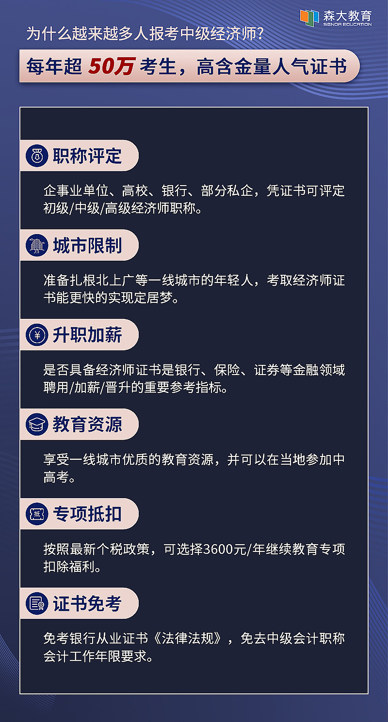 培训机构，海报宣传