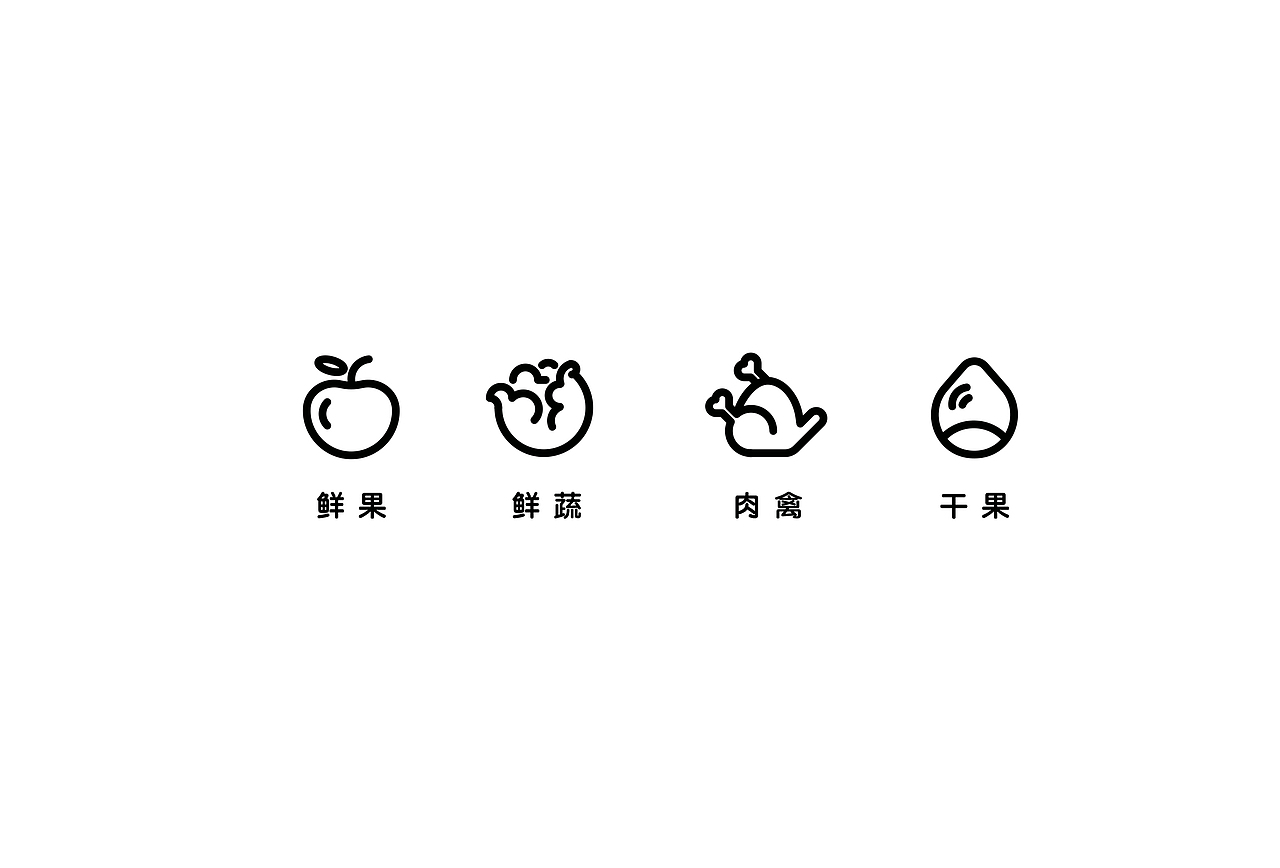 生鲜品牌（图ZMjA4OTYxMjA4） - 品牌 - 站酷设计师乐乐Fun原创素材 - 站酷ZCOOL