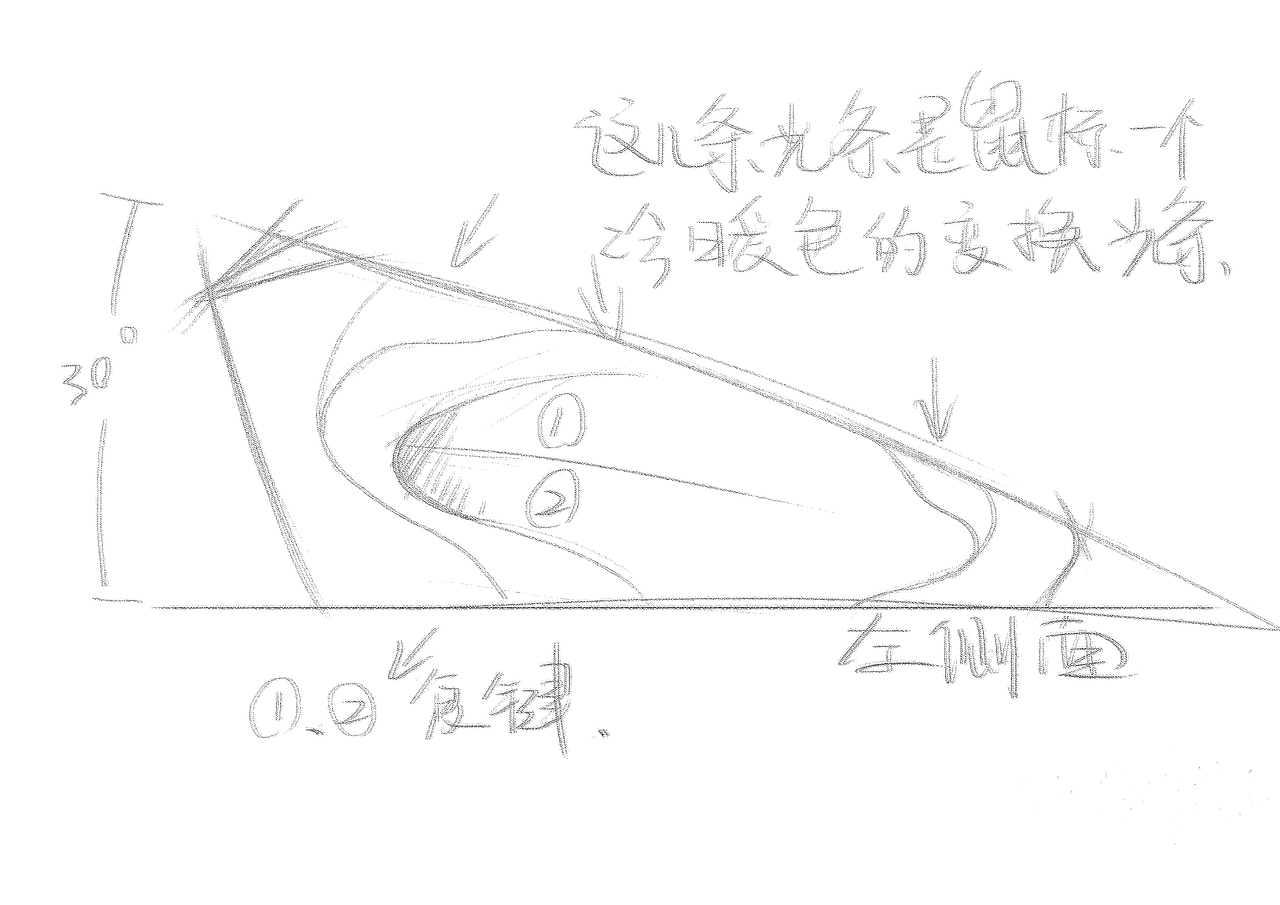 鼠标设计（图ZMjIxNDYxMDY0） - 电子产品 - 站酷设计师老衲法号阿金原创素材 - 站酷ZCOOL