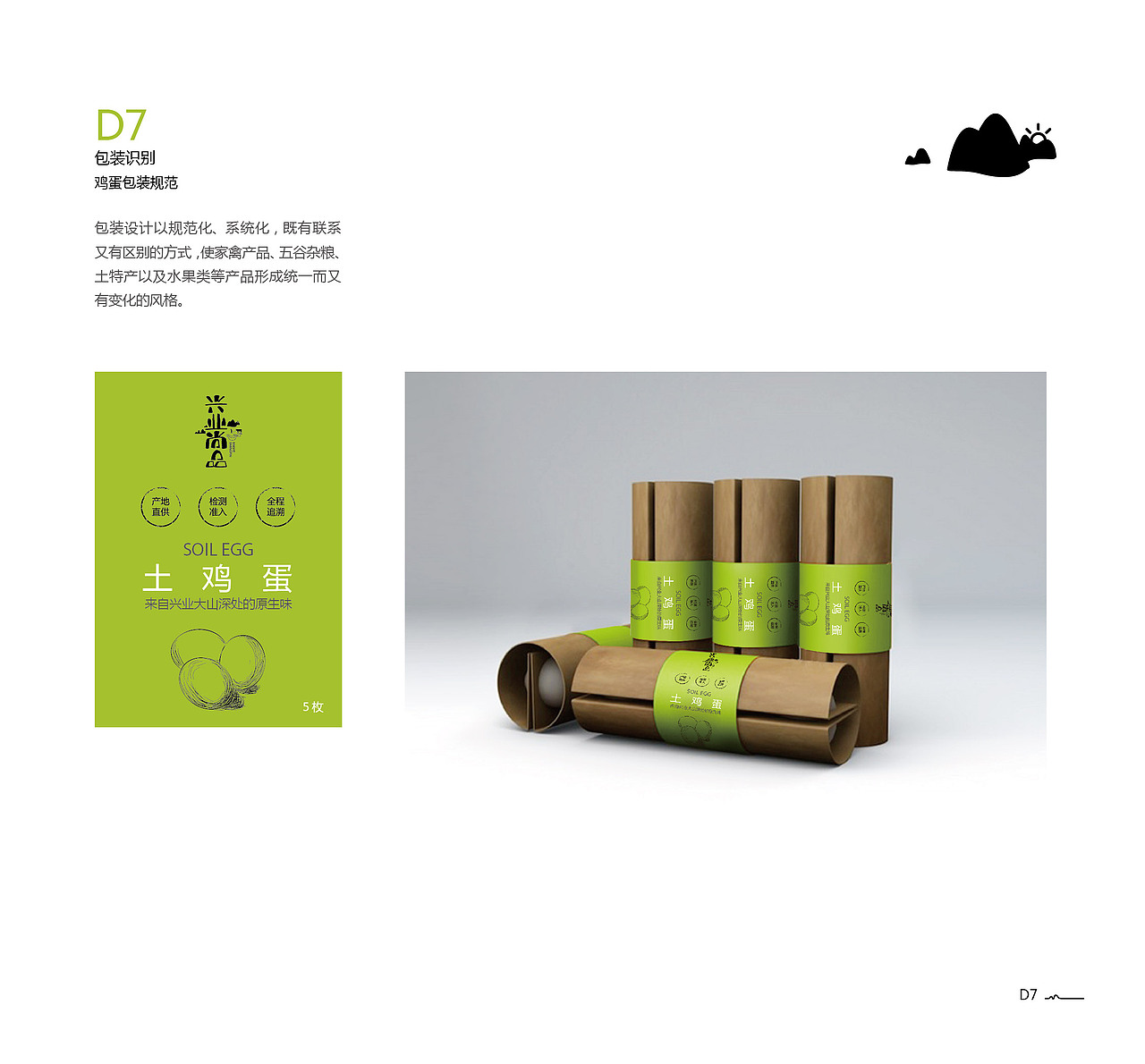 兴业尚品——如何打造区域农产品品牌（图ZMTI5NTM3ODc2） - 品牌 - 站酷设计师zhenfb原创素材 - 站酷ZCOOL