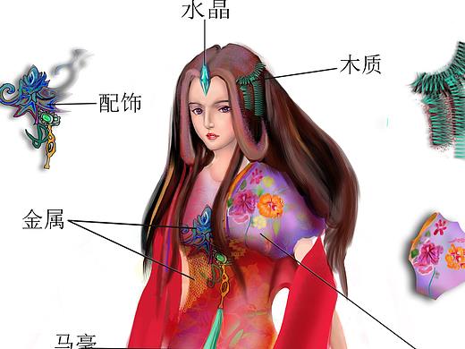 人物设计（个人主页-ZNTA5MDc3MjQ=） - 动画片 - 站酷设计师鳄鱼还能看见原创素材 - 站酷ZCOOL